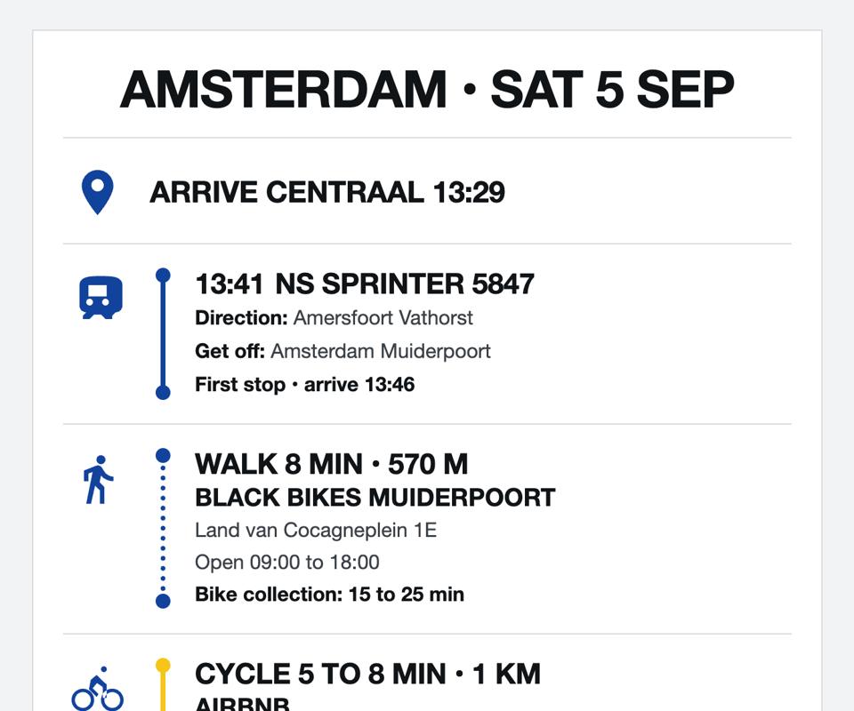 Itinerary card