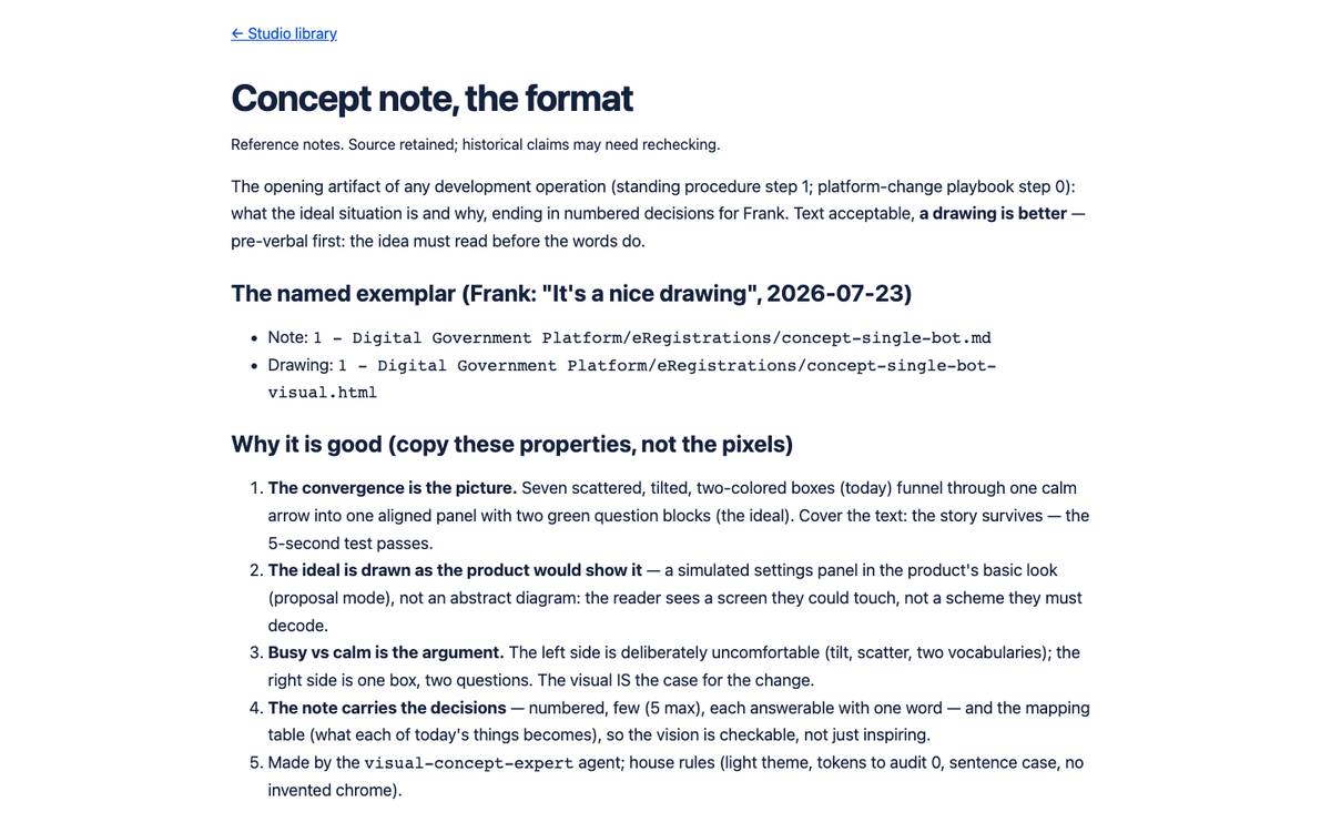 Concept note, the format