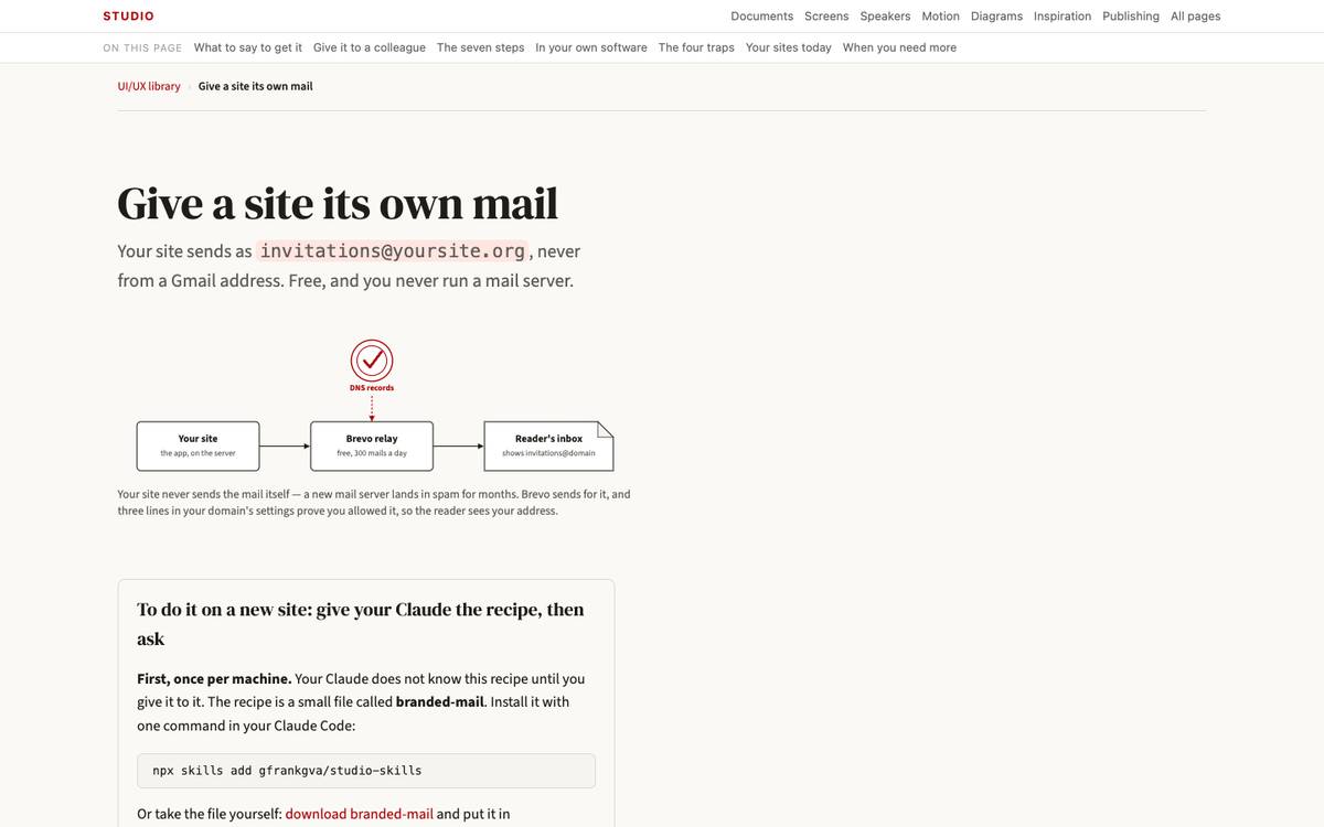 Give a site its own mail