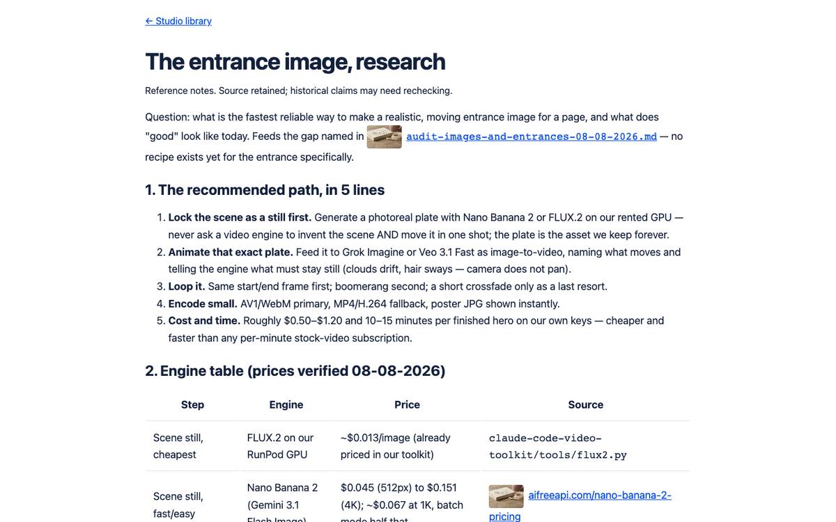The entrance image, research