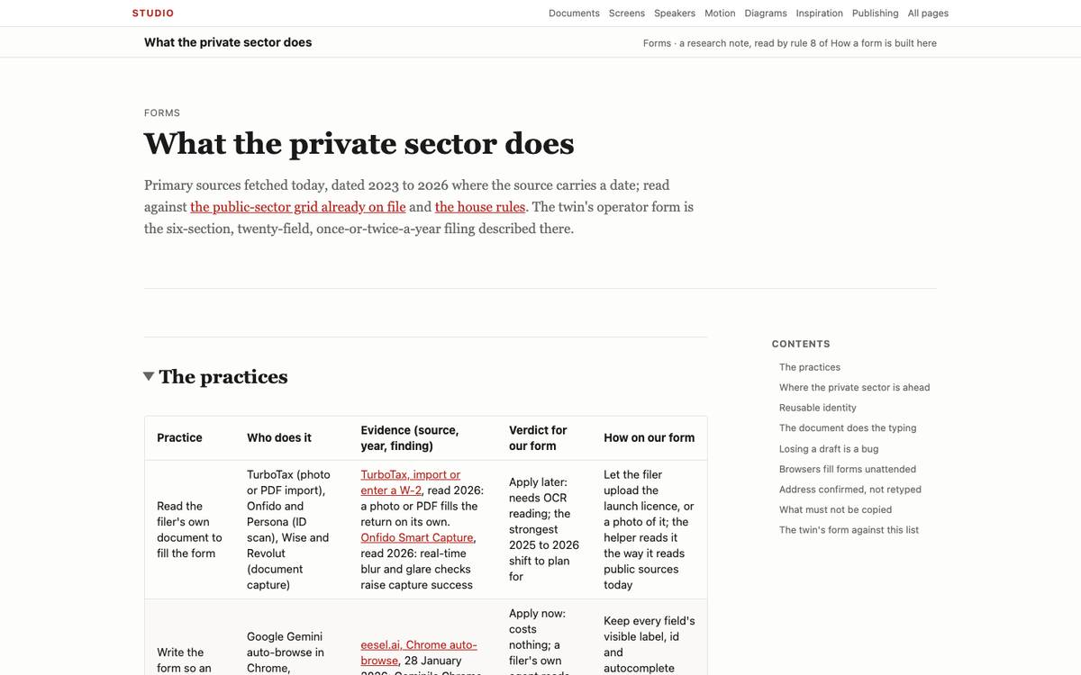 What the private sector does