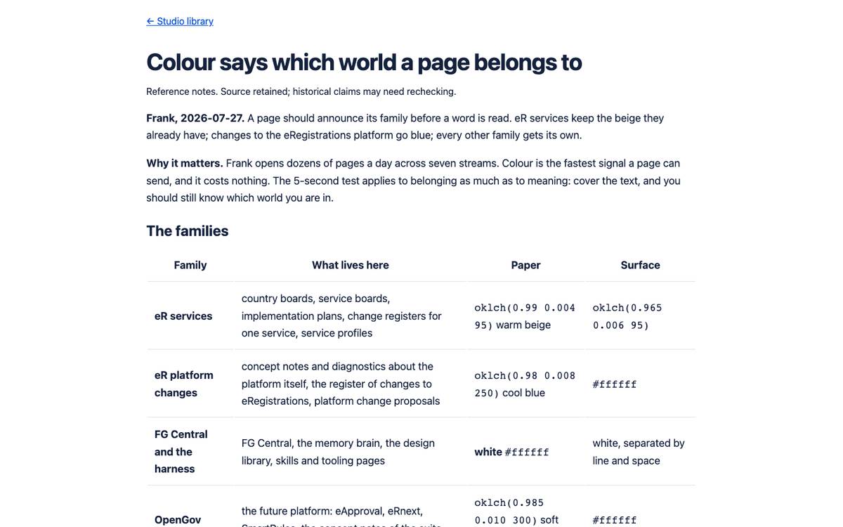 Colour says which world a page belongs to