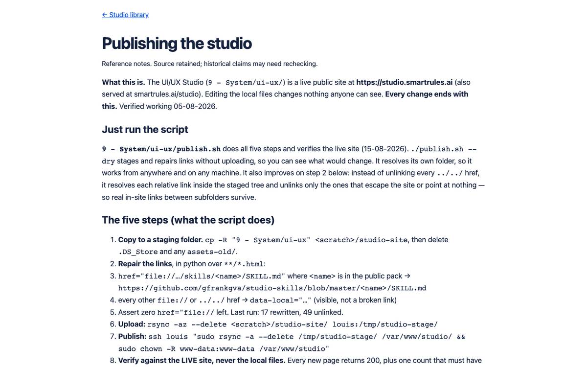 Publishing the studio