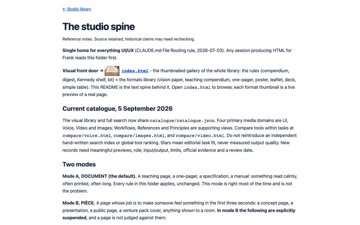 The studio spine