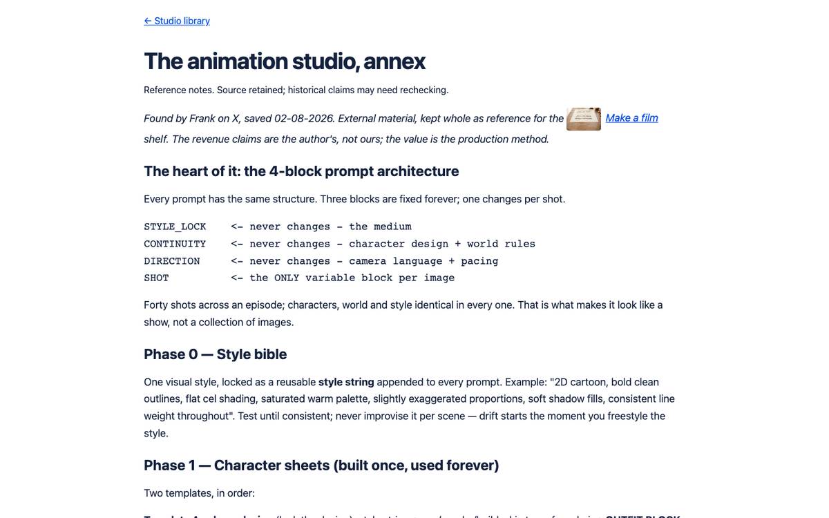 The animation studio, annex