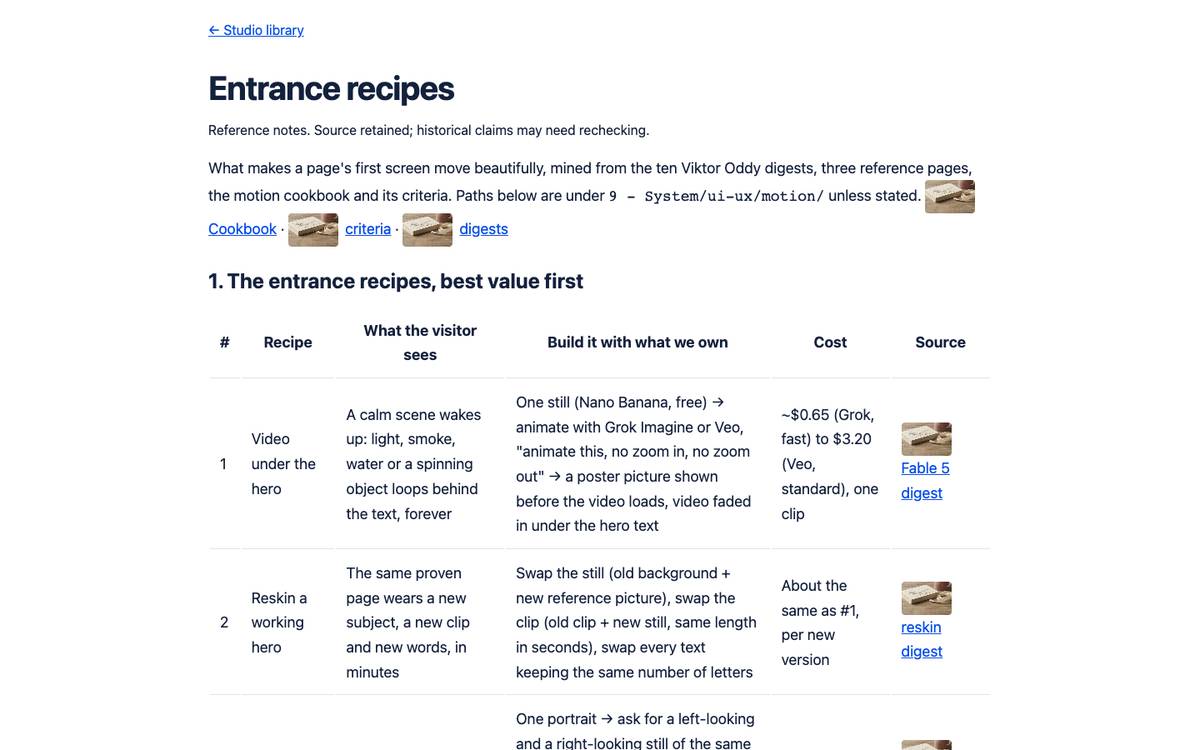 Entrance recipes