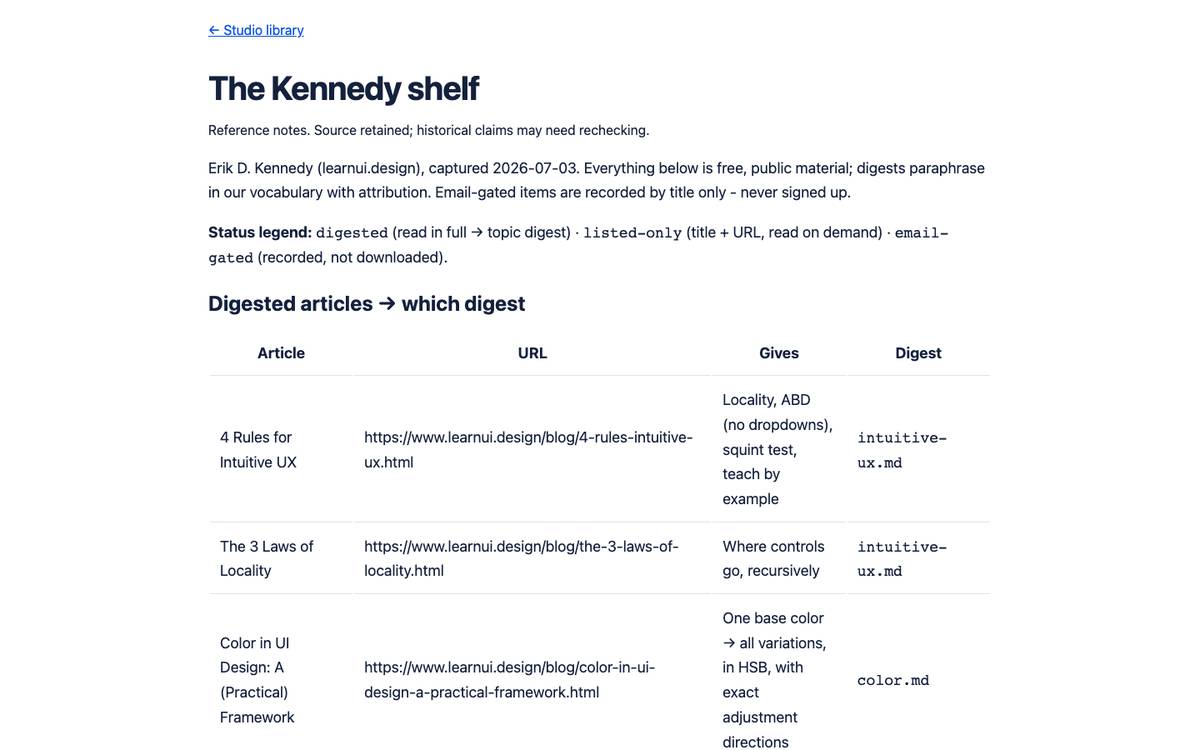 The Kennedy shelf