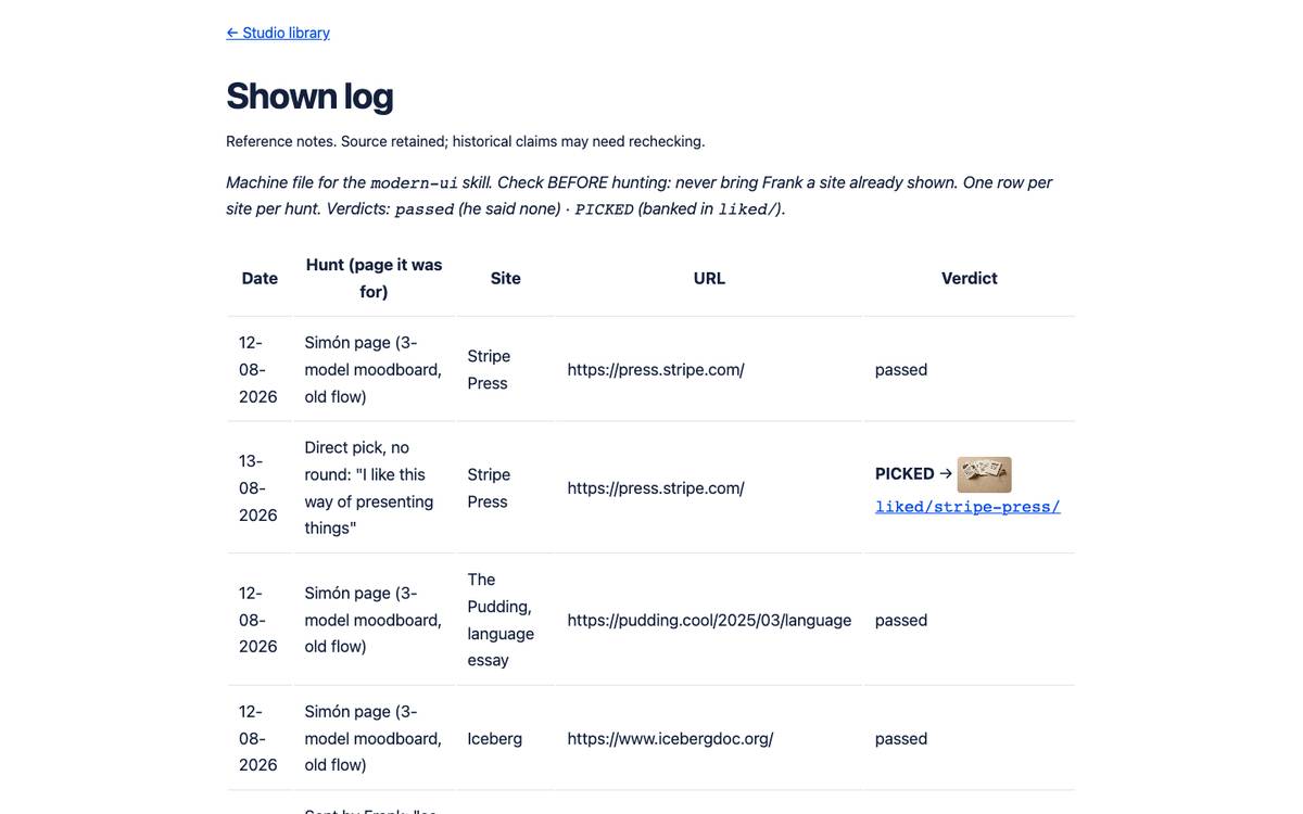 Shown log