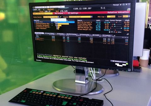 Terminal Bloomberg real con su teclado de teclas de colores