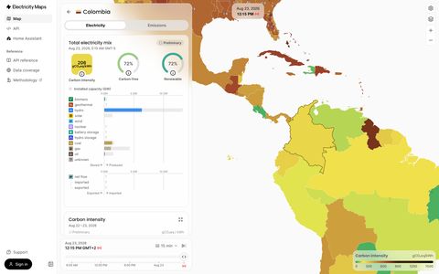 Electricity Maps: panel de Colombia con intensidad de carbono y mezcla eléctrica