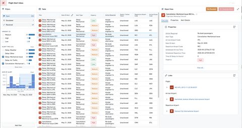 Aplicación Palantir Foundry: bandeja de alertas con la ficha del objeto a la derecha