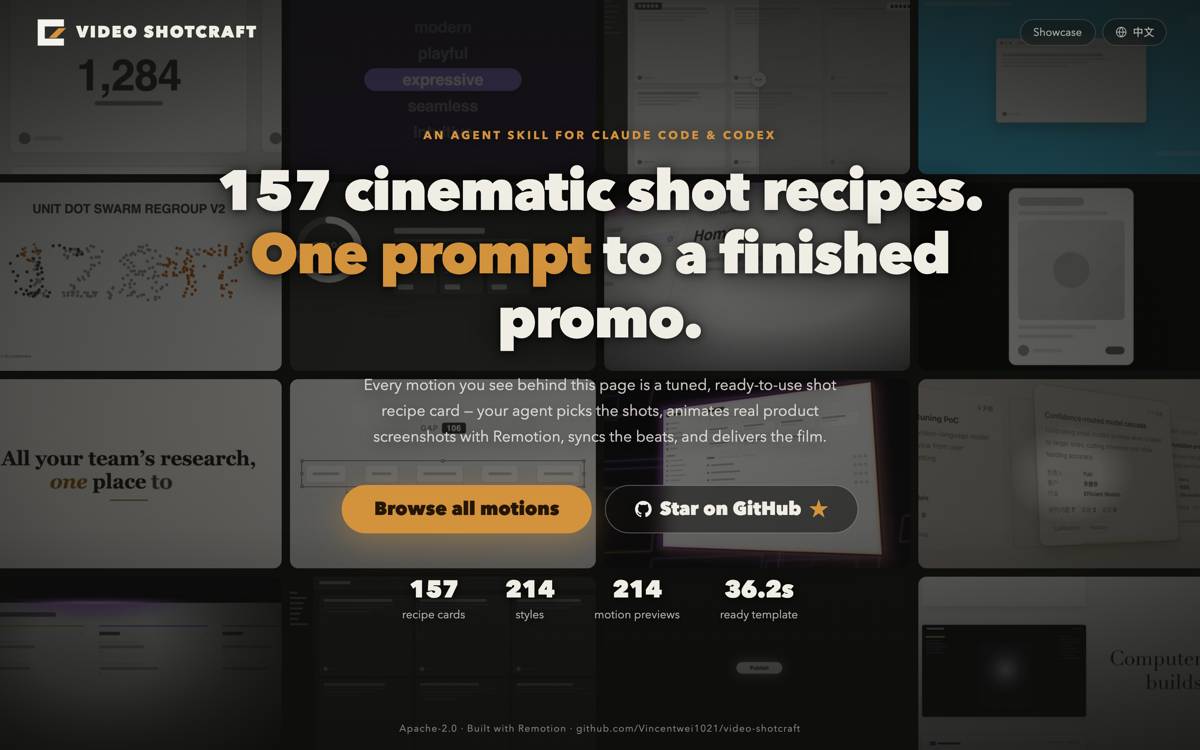 Video Shotcraft