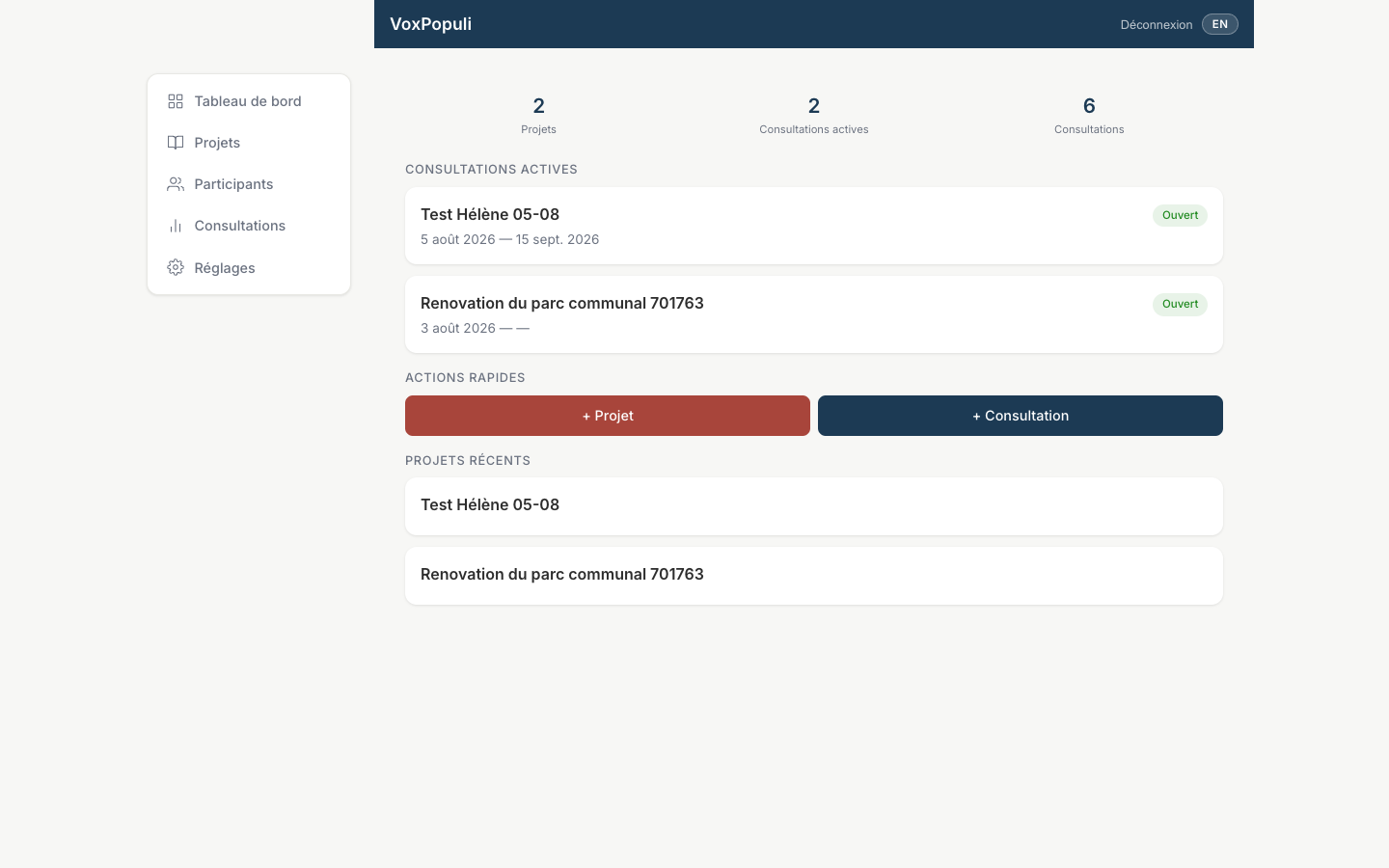 Vox Populi console dashboard, démo tenant: two projects, two active consultations, six consultations, two short lists, two buttons, a lot of white below