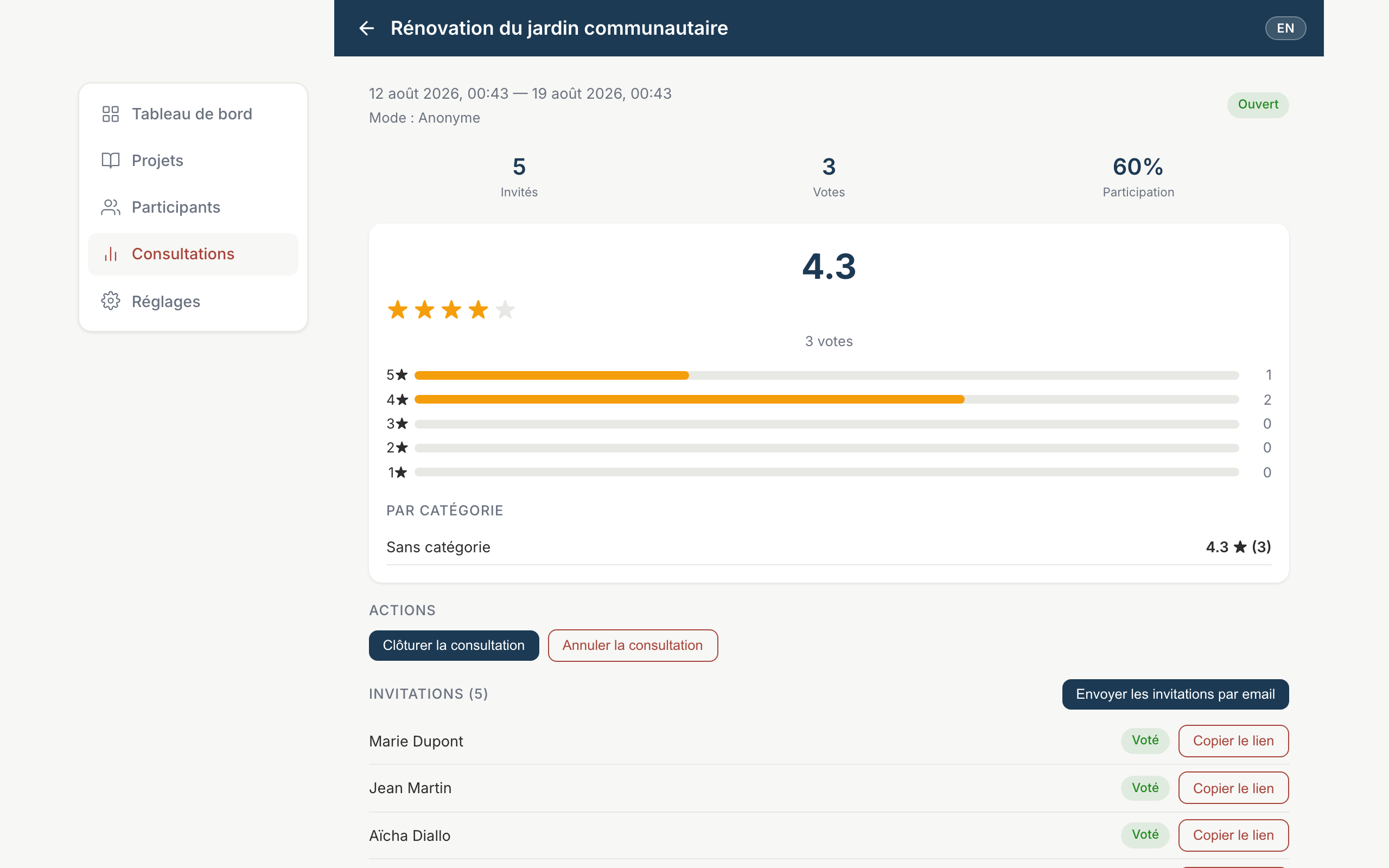 A manual step: the organizer's console with live results and the invitee list