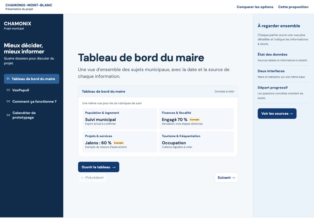 The earlier three-proposals page: option Dossiers, a dark blue side rail and a white content area.